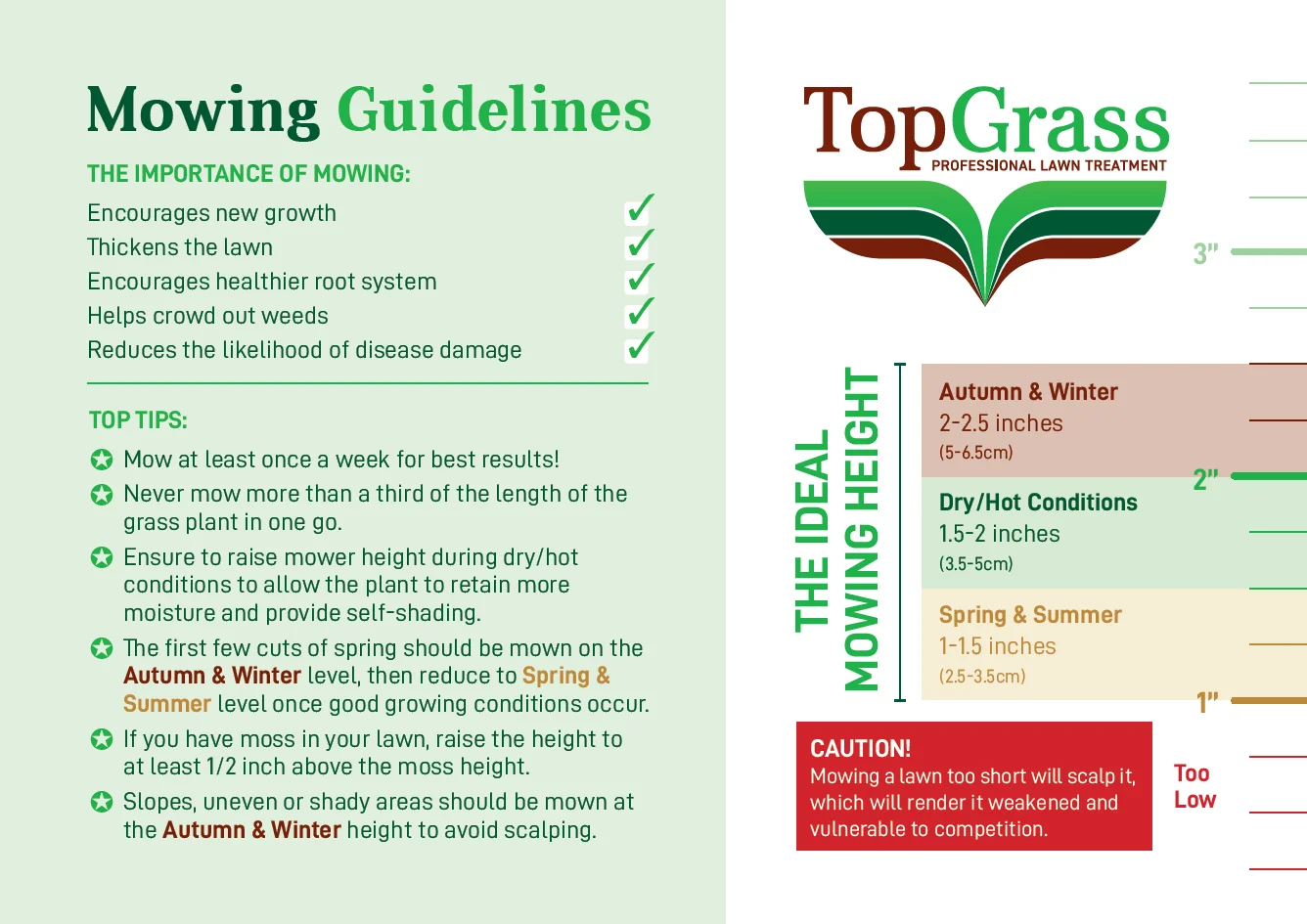 Mowing Guidelines
