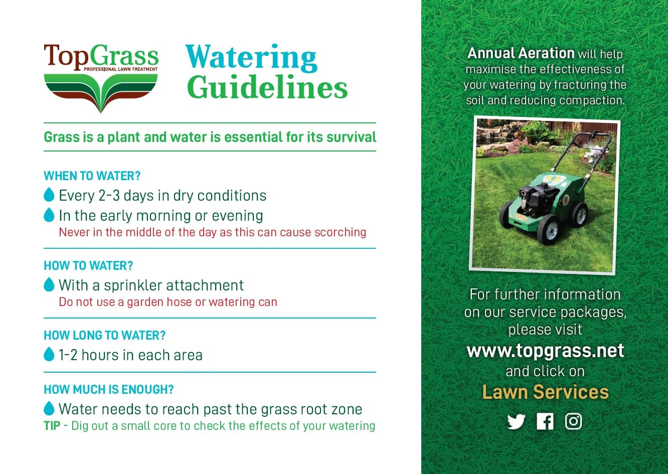 Watering Guidelines
